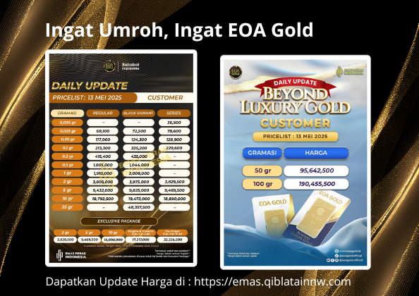 Bingung Memilih Produk Emas untuk Tabungan Umroh?